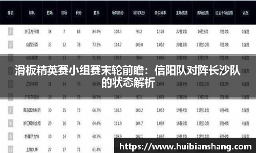 滑板精英赛小组赛末轮前瞻：信阳队对阵长沙队的状态解析