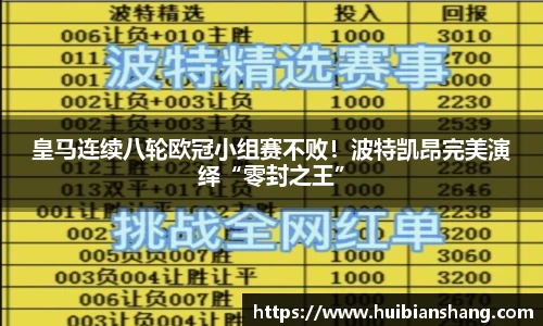 皇马连续八轮欧冠小组赛不败！波特凯昂完美演绎“零封之王”